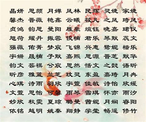 宥名字女|带宥的女孩名字大全集最新 宥字取名女孩名字2024